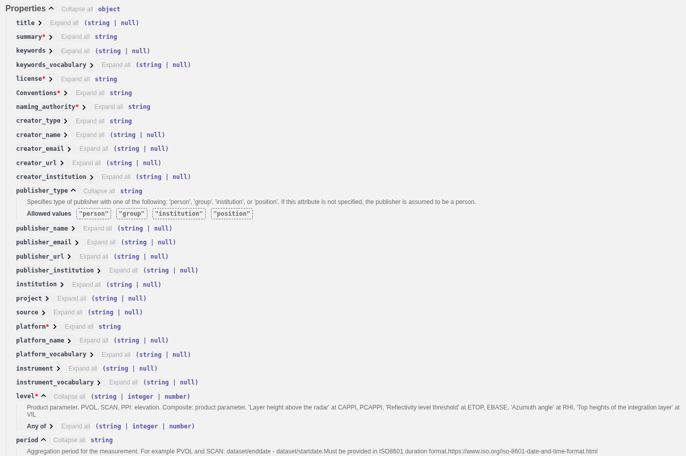 API INGEST
